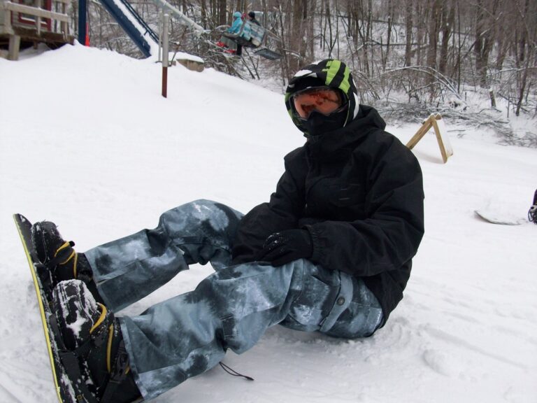 man in gear from a winter packing list